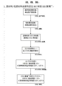 07989痢疾秘验单方第一集.pdf